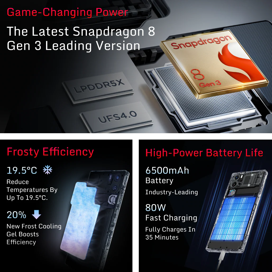REDMAGIC 9S Pro - Image 44